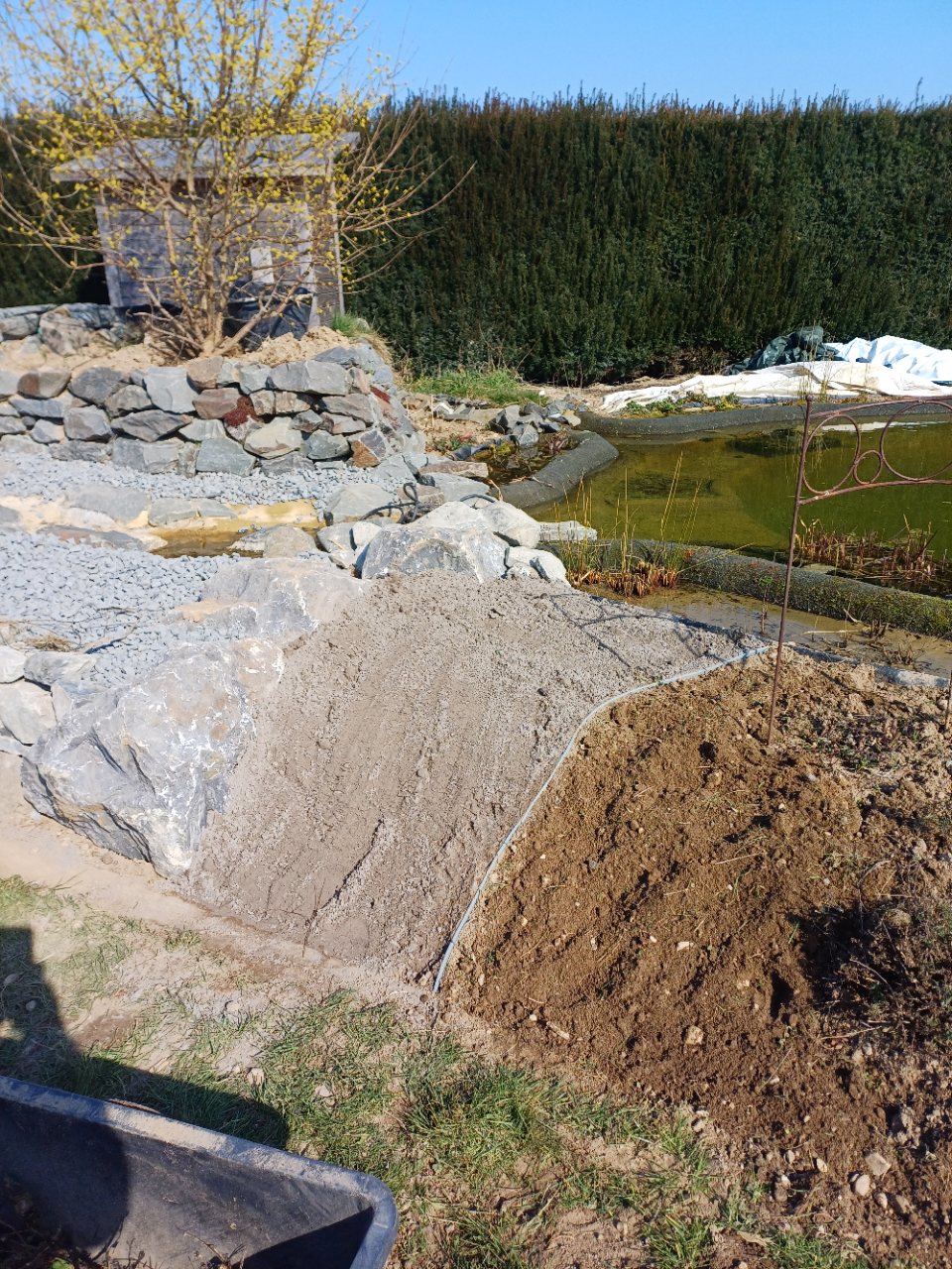 Sandarium neu angelegt Sandarium neu angelegt